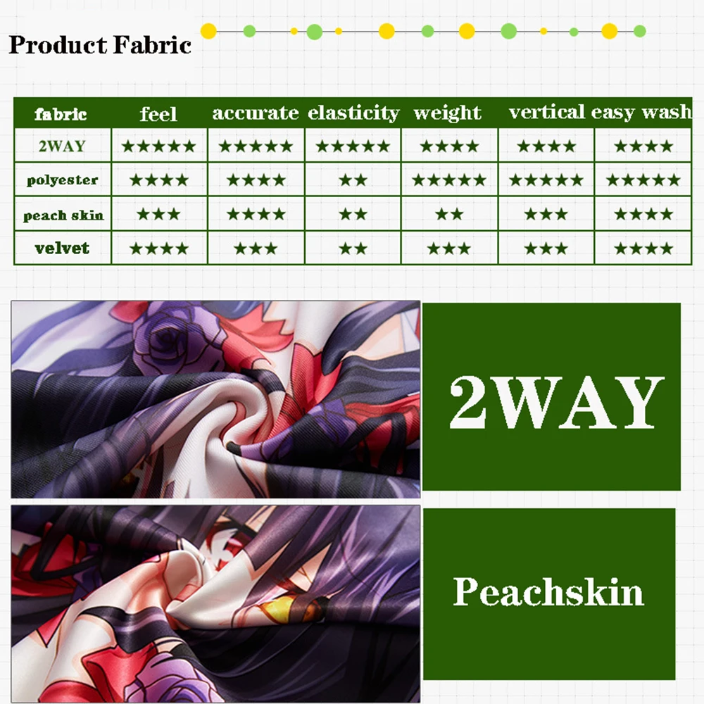 Housse de coussin Dakimakura G - Cosplay Prop Blueprints avis et prix
